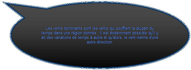 Bulle ronde: Un fluide est une substance qui peut s'�couler.  Par exemple, l'air de l'atmosph�re est un fluide, tout comme l'eau des oc�ans.
